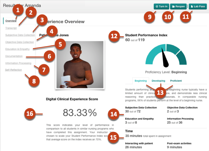 Shadow Health Focused Exams Nursing Writing Services